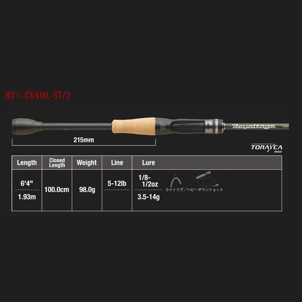 REVOLTAGE 2pcsモデル